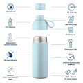 Ocean Bottle - Sky