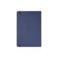 AVEIRO - CHANGE ZERO Sustainable 5pc Gratitude Gift Set - Navy Blue