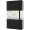 Moleskine medium art sketchbook