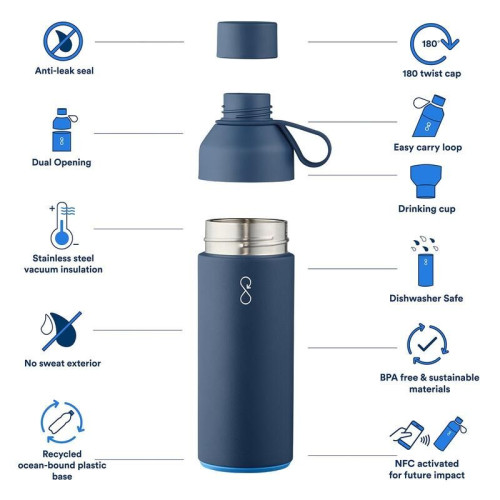 Ocean Bottle
