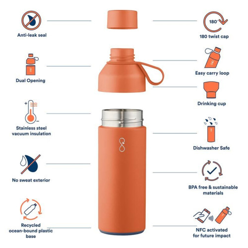 Ocean Bottle