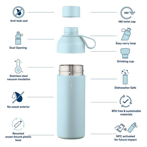 Ocean Bottle