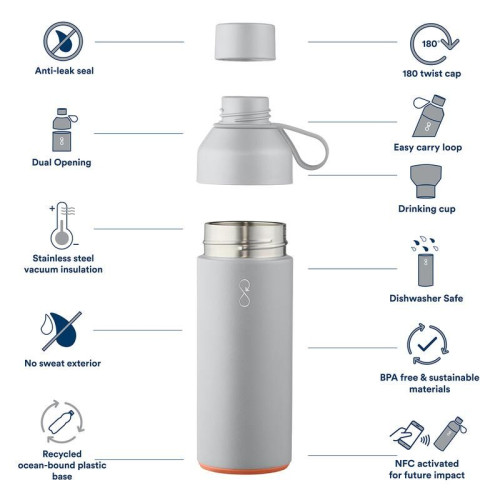 Ocean Bottle