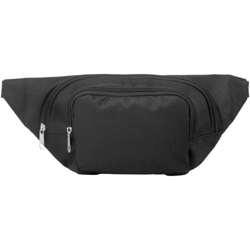 Fanny Packs