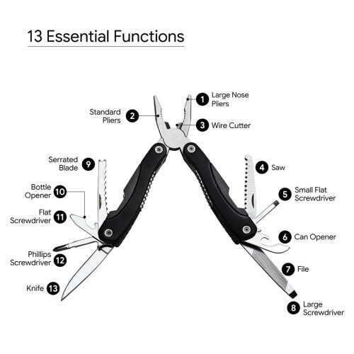 CAMARADE Giftology SurvivorPro Multi-Tool & Torch Duo